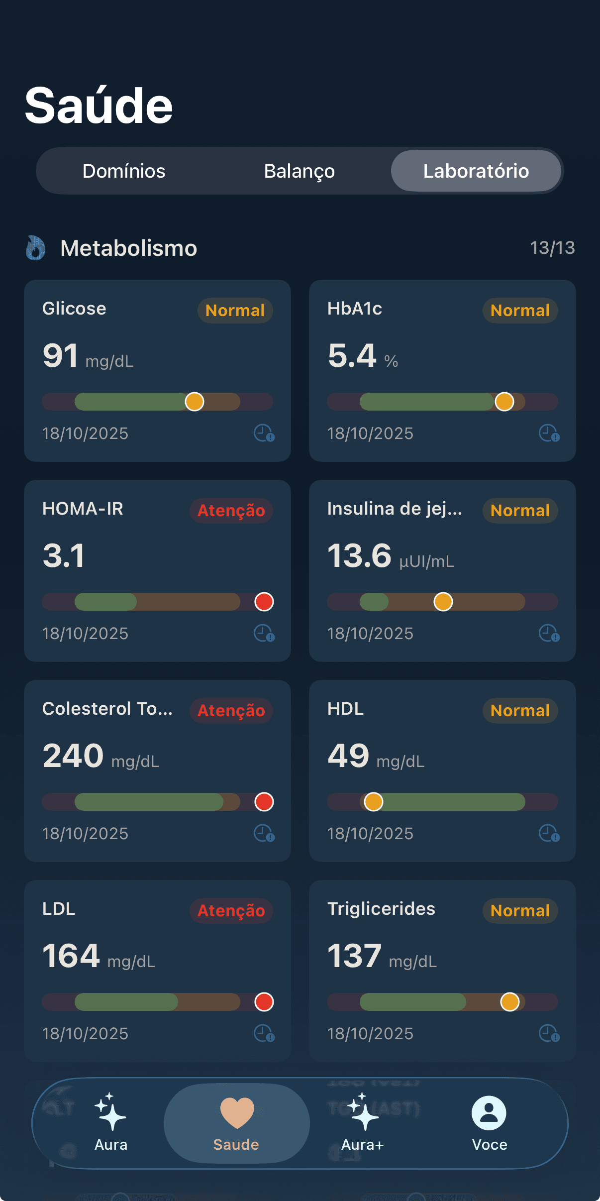 Tela de biomarcadores do app Aura Med